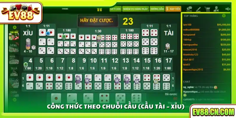 Công thức chơi tài xỉu dựa vào nhịp cầu
